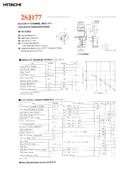 Datasheet 2SJ177 производства Hitachi