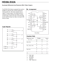 Datasheet HD26LS32A производства Hitachi