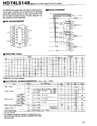 Datasheet HD74LS148 производства Hitachi