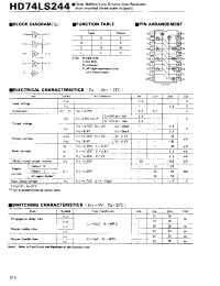 Datasheet HD74LS244 производства Hitachi
