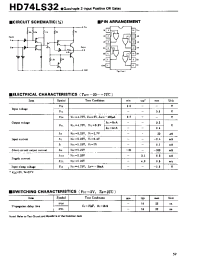 Datasheet HD74LS32 производства Hitachi