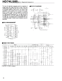 Datasheet HD74LS85FP(SMD) производства Hitachi