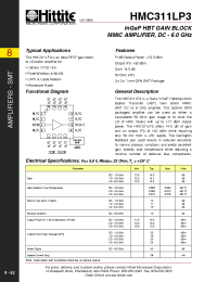 Datasheet HMC311LP3 производства Hittite