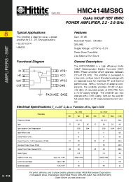 Datasheet HMC414MS8G производства Hittite