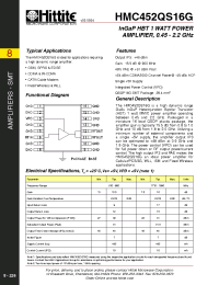 Datasheet HMC452QS16G производства Hittite