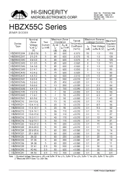 Datasheet HBZX55C16 manufacturer Hi-Sincerity