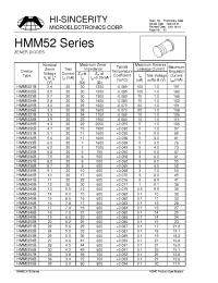 Datasheet HMM5142B производства Hi-Sincerity