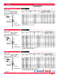 Datasheet Z1015 manufacturer HV Component