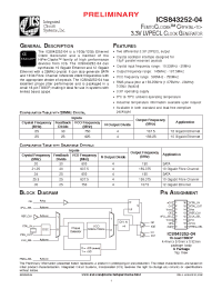 Datasheet 43252A04 manufacturer ICST