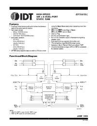 Datasheet IDT7007L55JB производства IDT