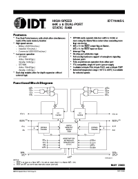 Datasheet IDT7008L55JI производства IDT