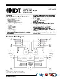 Datasheet IDT7024L20PFI производства IDT