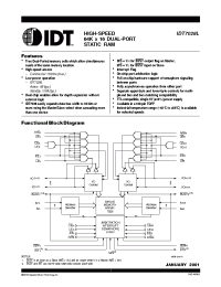 Datasheet IDT7028L производства IDT