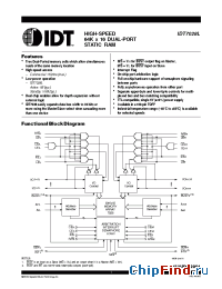 Datasheet IDT7028L15PF8 производства IDT