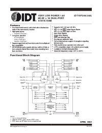 Datasheet IDT70P248 производства IDT
