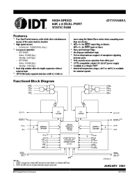 Datasheet IDT70V08L15PF производства IDT