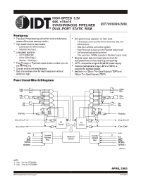 Datasheet IDT70V9289L6PF производства IDT