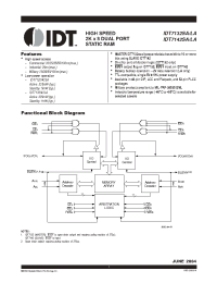 Datasheet IDT7132SA100JI производства IDT
