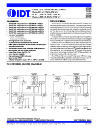 Datasheet IDT7281L12 manufacturer IDT