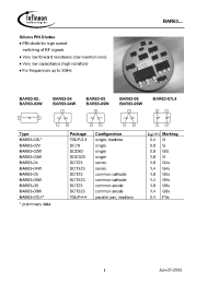 Datasheet BAR63-02V производства Infineon
