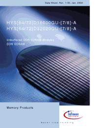 Datasheet HYS64D32020GU-8-A производства Infineon