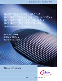 Datasheet HYS64T256020EU-2.5-B производства Infineon