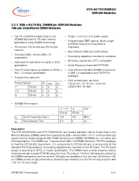 Datasheet HYS64V32300GU производства Infineon