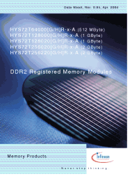 Datasheet HYS72T128020GR-37-A производства Infineon