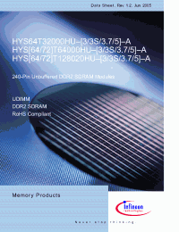 Datasheet HYS72T128020HU-3S-A производства Infineon