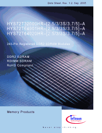Datasheet HYS72T64001HR-3.7-A производства Infineon