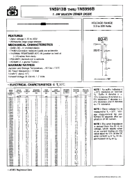 Datasheet 1N5918B производства JGD