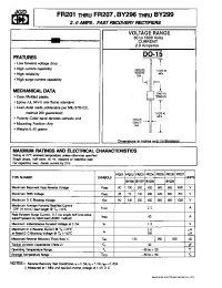 Datasheet BY297 manufacturer JGD