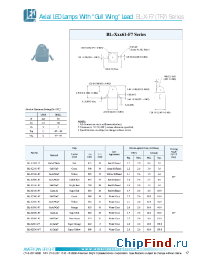 Datasheet BL-X6161-TR7 manufacturer American Bright LED