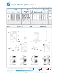 Datasheet BM-10K57ND manufacturer American Bright LED