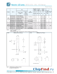 Datasheet BR-B4534-05V manufacturer American Bright LED