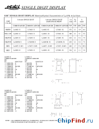 Datasheet LA5641R-S2 manufacturer Ledtech
