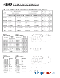 Datasheet LA5673-11-M1 производства Ledtech