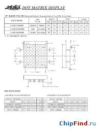 Datasheet LJ1963-SBFEWRW manufacturer Ledtech