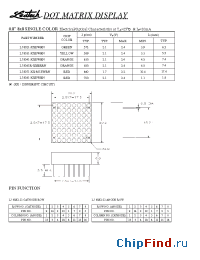 Datasheet LJ8041-21EWRN производства Ledtech