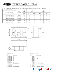 Datasheet LN3643R-11EWRN производства Ledtech