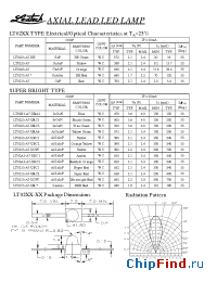 Datasheet LT0223-A7-URC1 manufacturer Ledtech