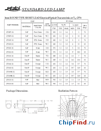 Datasheet LT0321-22 manufacturer Ledtech