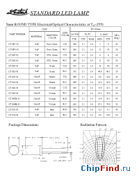Datasheet LT1813-81 manufacturer Ledtech