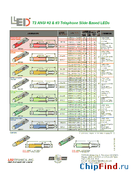 Datasheet 2SBF200-OAG-024B manufacturer LEDtronics