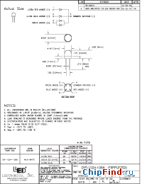 Datasheet DIS-1024-105A производства LEDtronics