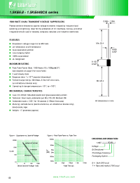 Datasheet 1.5KE200C manufacturer Littelfuse