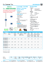 Datasheet A931S003500101 manufacturer Littelfuse