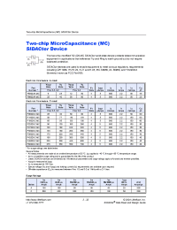 Datasheet P0602AAMC manufacturer Littelfuse