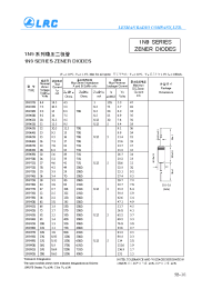 Datasheet 1N960C manufacturer Leshan Radio