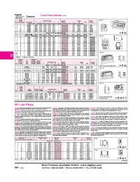 Datasheet CCM1660-ND manufacturer M/A-COM